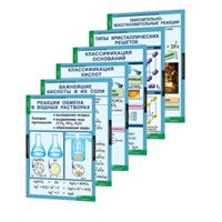 Комплект таблиц по всему курсу химии (13 комплектов, 155 таблиц) hcV6l70ThvVI4bfIemMO53