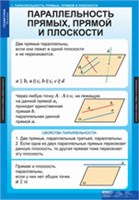 МАТЕМАТИКА Геометрия 10 кл. 02830556