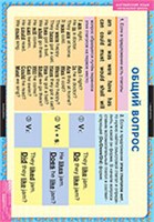 Вопросительные и отрицательные предложения 02830462