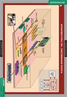 ИНФОРМАТИКА и ИКТ 8-9 классы (7-9 классы). 02830630