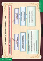 ЛИТЕРАТУРА 11 кл. 02830531