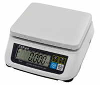 Весы порционные 02152