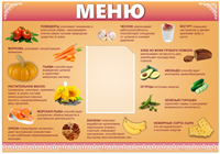 Стенд Меню 1000 х 700 пластик 3мм, карман А4-1шт. MTS5-C2Lgo-eEZmYFjAhZ2