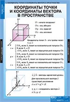 МАТЕМАТИКА Геометрия 11 кл. 02830557