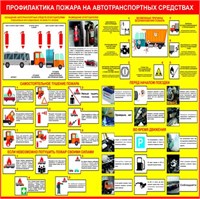 Стенд Профилактика пожара на автотранспортных средствах размер 900 х 900 пластик 3 мм ОВ04