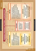 ЛИТЕРАТУРА 5-11 кл. 02830532