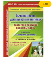 Образовательная деятельность на прогулках. Картотека прогулок на каждый день по программе 