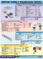 Таблица демонстрационная 