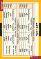 НЕМЕЦКИЙ ЯЗЫК Основная грамматика немецкого языка 02830670