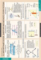 ФИЗИКА магнитное поле. 02830644