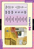 Глаголы Be, Have, Can, Must 02830463