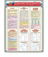 Стенд «Тактическая подготовка» 028309075