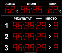 Табло для Бассейна на 3 дорожки 0282677