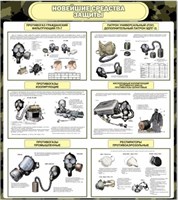 Стенд Новейшие средства защиты 800 х 900 пластик 3мм 25700