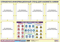 Стенд информационный ЭДУСТЕНД "Правила техники безопасности в кабинете химии" (80х110, 6 карманов) 0283094893