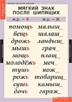 РУССКИЙ ЯЗЫК 3 Кл. 02830427