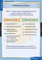 ПРАВОВЕДЕНИЕ Теория права 02830564