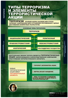 Учебный альбом "Терроризм" 02829631