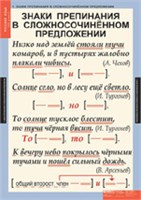 РУССКИЙ ЯЗЫК - 9 КЛ. 02830505