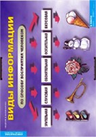 Введение в информатику. 02830461