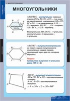 МАТЕМАТИКА Геометрия 8 кл. 02830554