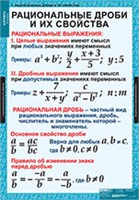 МАТЕМАТИКА Алгебра 8 кл. 02830548
