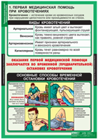 Учебный альбом "Правила оказания первой медицинской помощи" 02829638