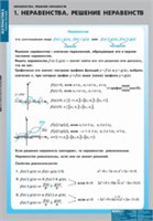 МАТЕМАТИКА Неравенства. Решение неравенств. 02830543