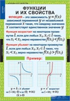 МАТЕМАТИКА Алгебра 9 кл. 02830549