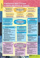 ГЕОГРАФИЯ. Экономическая и социальная география мира 10 класс. 02830596