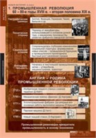 ИСТОРИЯ Новая история 8 кл. 02830586