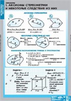 МАТЕМАТИКА. Стереометрия 02830540