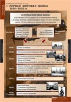 ИСТОРИЯ Новейшая история 9 кл. 02830587