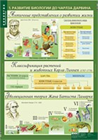 БИОЛОГИЯ 10-11 кл. Эволюционное учение. 02830605