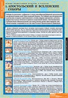 ИСТОРИЯ РЕЛИГИОЗНОЙ КУЛЬТУРЫ Основы православной культуры 5-9 кл. 02830631