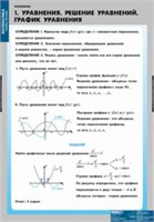 МАТЕМАТИКА Уравнения. Система уравнений. 02830542