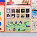 Развивающая панель «Моя Родина Россия» 300.47 - фото 129005 Развивающая панель «Моя Родина Россия» 300.47 - фото 129005