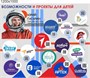 Стенд Возможности и проекты для детей размер 1200 х 1000 мм  пластик 3 мм ВПД1 - фото 1396765 Стенд Возможности и проекты для детей размер 1200 х 1000 мм  пластик 3 мм ВПД1 - фото 1396765