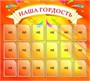 Наша гордость стенд размер 830 х 750 пластик 3 мм НГ01 - фото 1396855