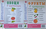 Фрукты, Овощи в картинках. Комплект: Наглядное пособие для педагогов, логопедов, воспитателей и родителей. uw11IVVdjIOYQhhsjh7kQ0 - фото 1409421