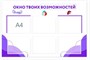СТЕНД "ОКНО ТВОИХ ВОЗМОЖНОСТЕЙ" РАЗМЕР 1000 Х 720 ПЛАСТИК 3 ММ КАРМАН А4 6 ШТ 0280658 - фото 1409613