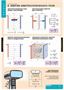 Таблицы демонстрационные "Электростатика" 0280579