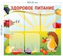 Стенд Здоровое питание 800 х 900 пластик 3мм, карманы А4-5шт. ЗП1
