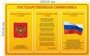 Стенд Государственная символика 1000 х 630 пластик 3мм РФ07