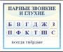 Стенд "Парные звонкие и глухие"  500 х 400 пластик 3мм 052475
