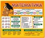 Стенд Математика 1700 х 1450 пластик 3мм  (Арт. 05860) 05860