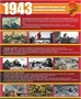Стенд 1943 размер 1000 х 1200 пластик 3 мм 1943