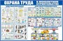 Стенд Охрана труда в монолитном строительстве размер 1500 х 1000 пластик 3 мм 2327