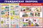 Стенд "Гражданская оборона" ivnEgsbli6crVTtDXS9mb2