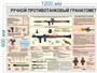 Стенд Ручной противотанковый гранатомёт (РПГ) 1200 х 900 пластик 3мм РПГ1